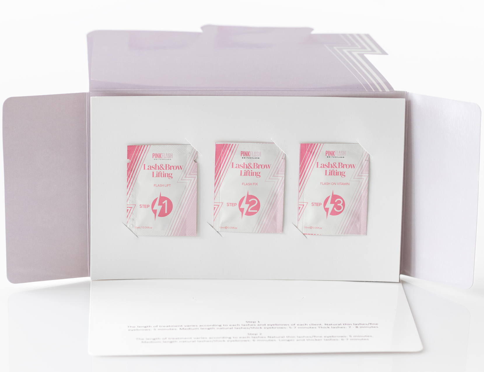 PinkFlash - Flash Discovery kit (testerji)